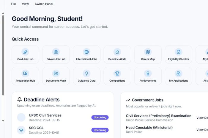 Web Development Roadmap for Beginners: Skills You Should Learn First